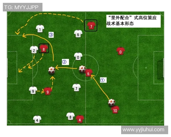 赛后分析：上海足球队与北京足球队在比赛中的速度对比与战术探讨