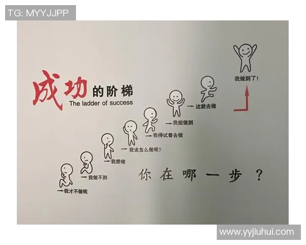 赵强谈滑板人生：从初学者到专业选手的成长与挑战