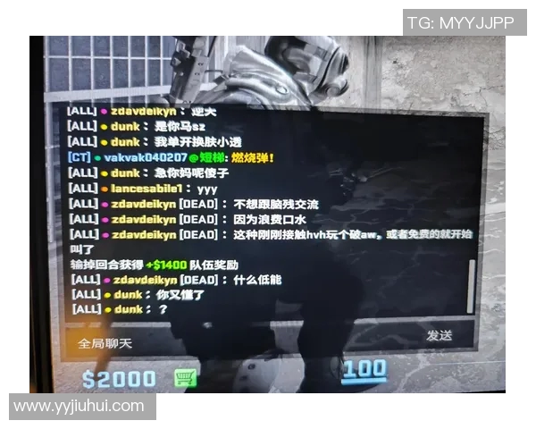 CSGO新手必看：提升游戏意识的实用技巧与策略分享