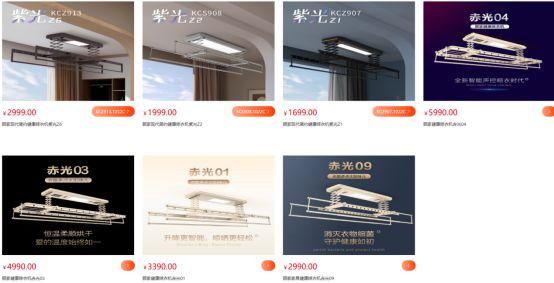 博鱼(中国)官方网站电动晾衣架近三年抽检大数据：及格率70%(图7)
