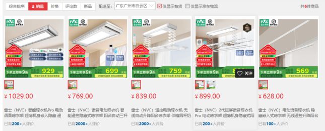 博鱼(中国)官方网站电动晾衣架近三年抽检大数据：及格率70%(图10)