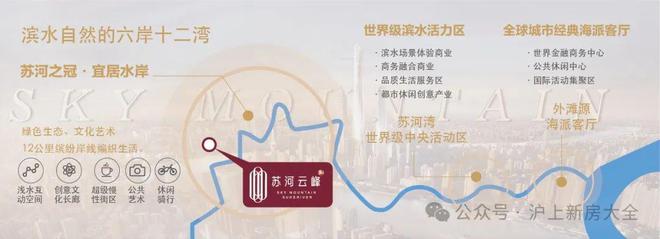 博鱼boyu官网普陀苏河云峰周边配套项目好坏势阐发！！(图3)