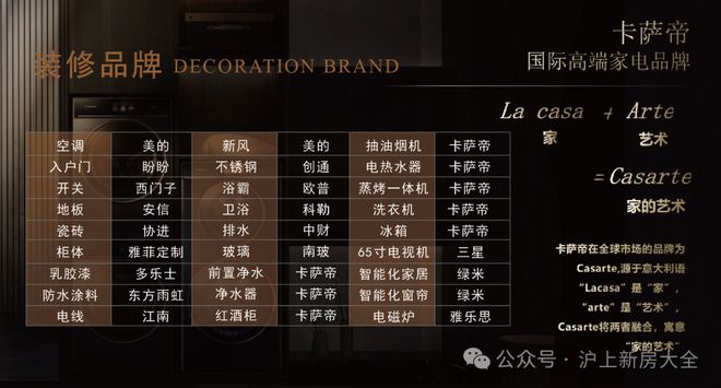 博鱼boyu官网普陀苏河云峰周边配套项目好坏势阐发！！(图7)